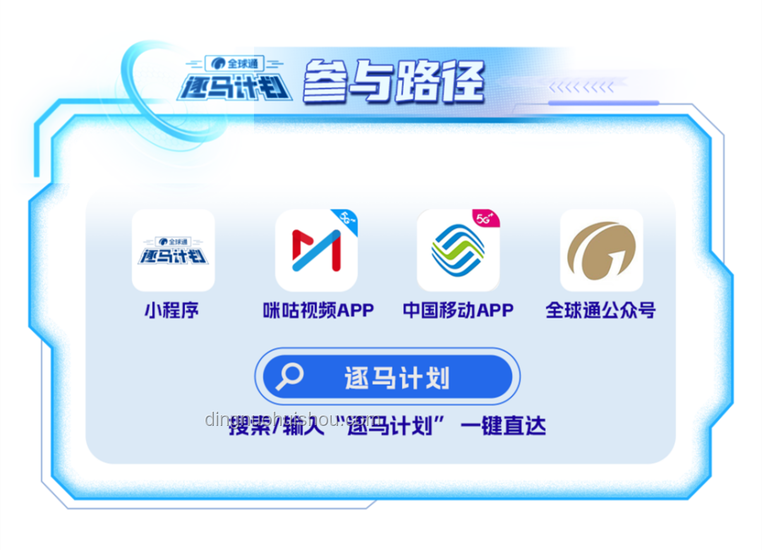 从赛事到平台，我的“全球通·逐马计划”健康数智之旅